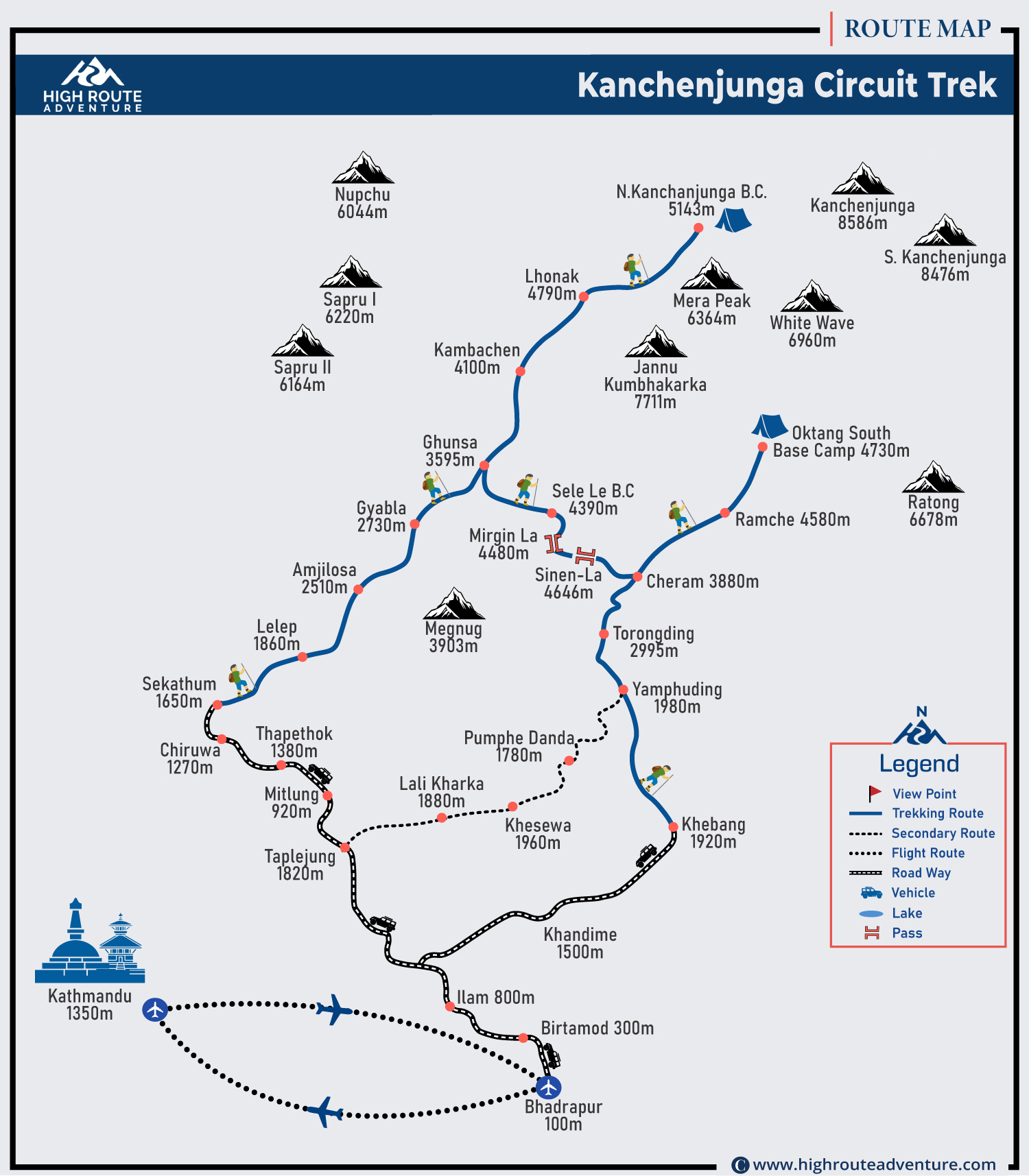 Kanchenjunga Trek Map