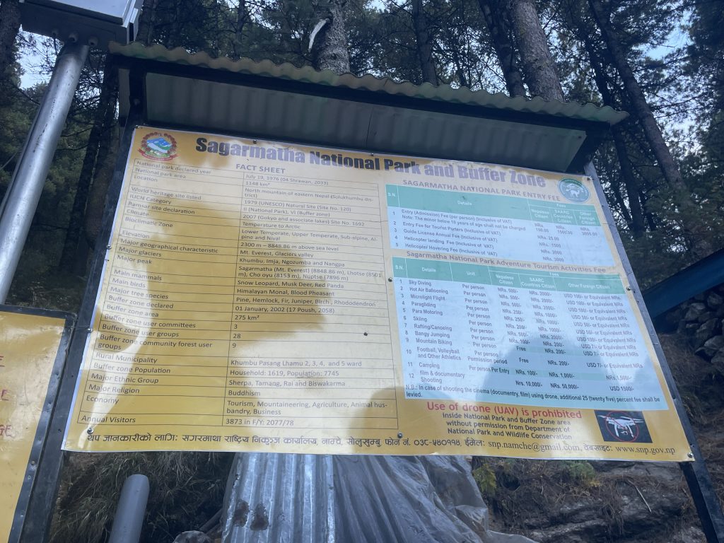 Sagarmatha National Park