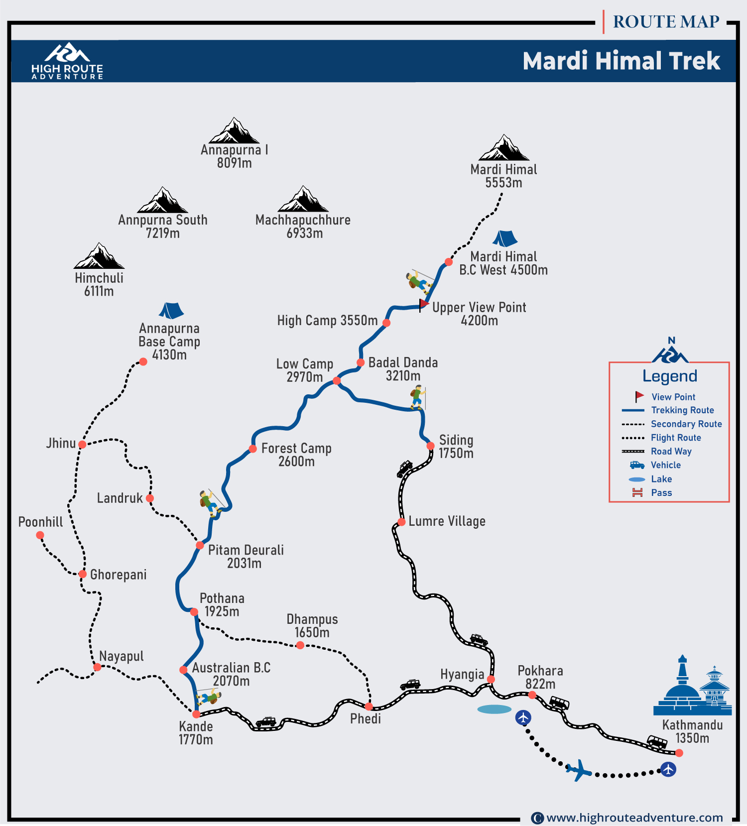 Mardi Himal Trek Map