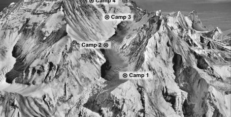 Mount Everest Map