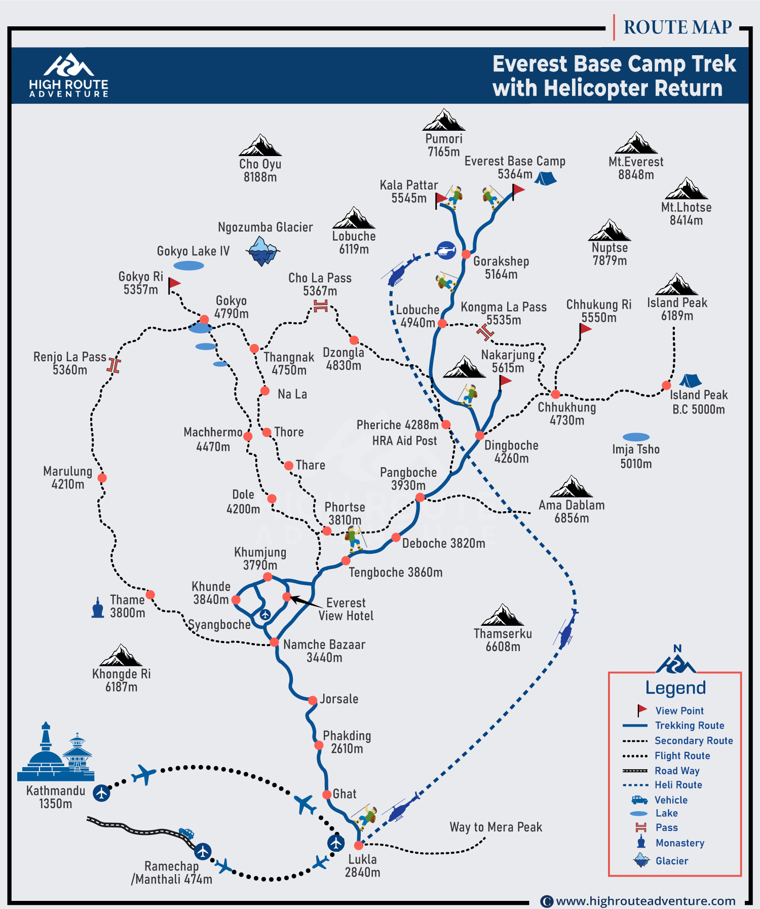 Everest Base Camp Trek with Helicopter Return Map