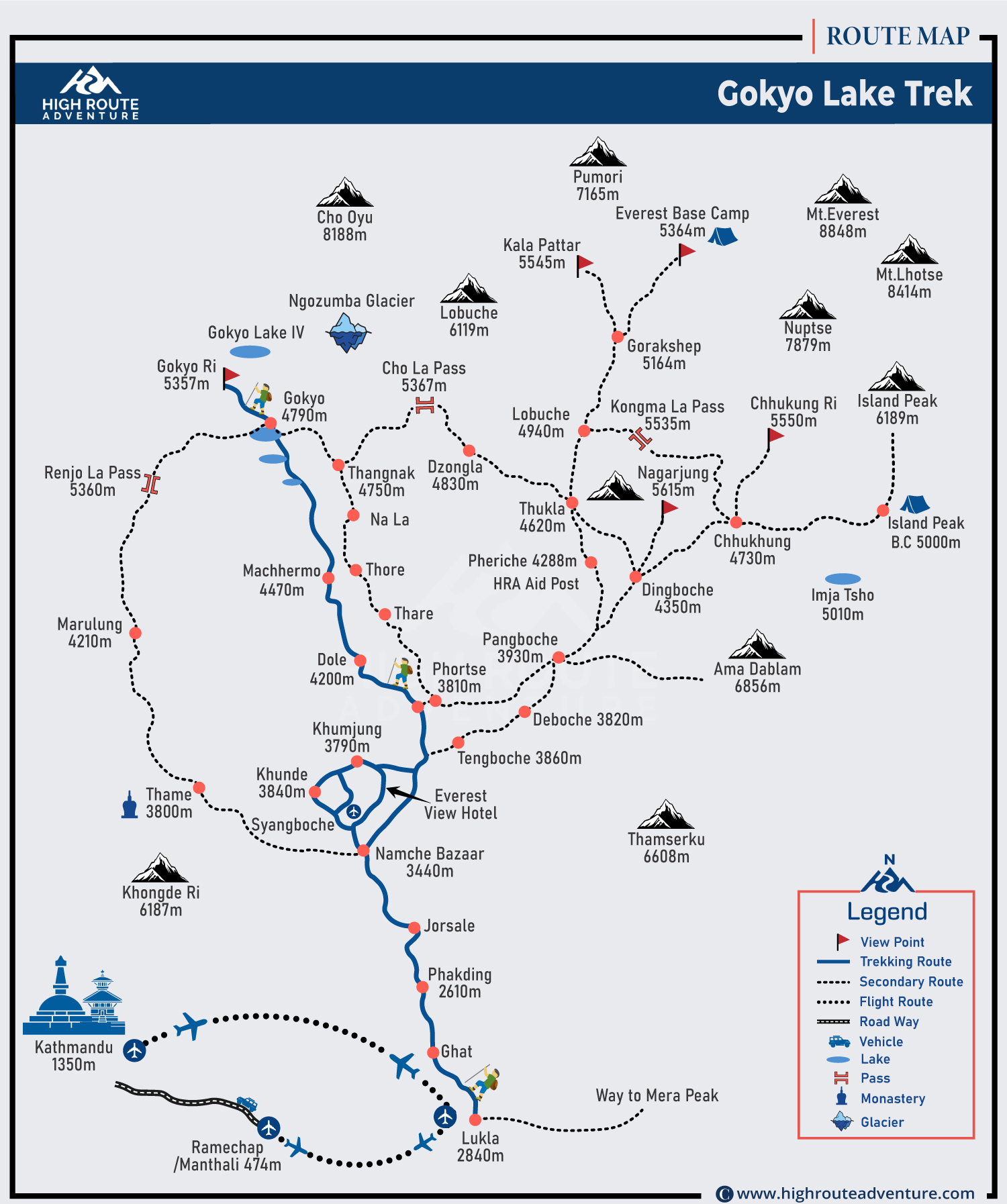 Gokyo Lake Trek Map