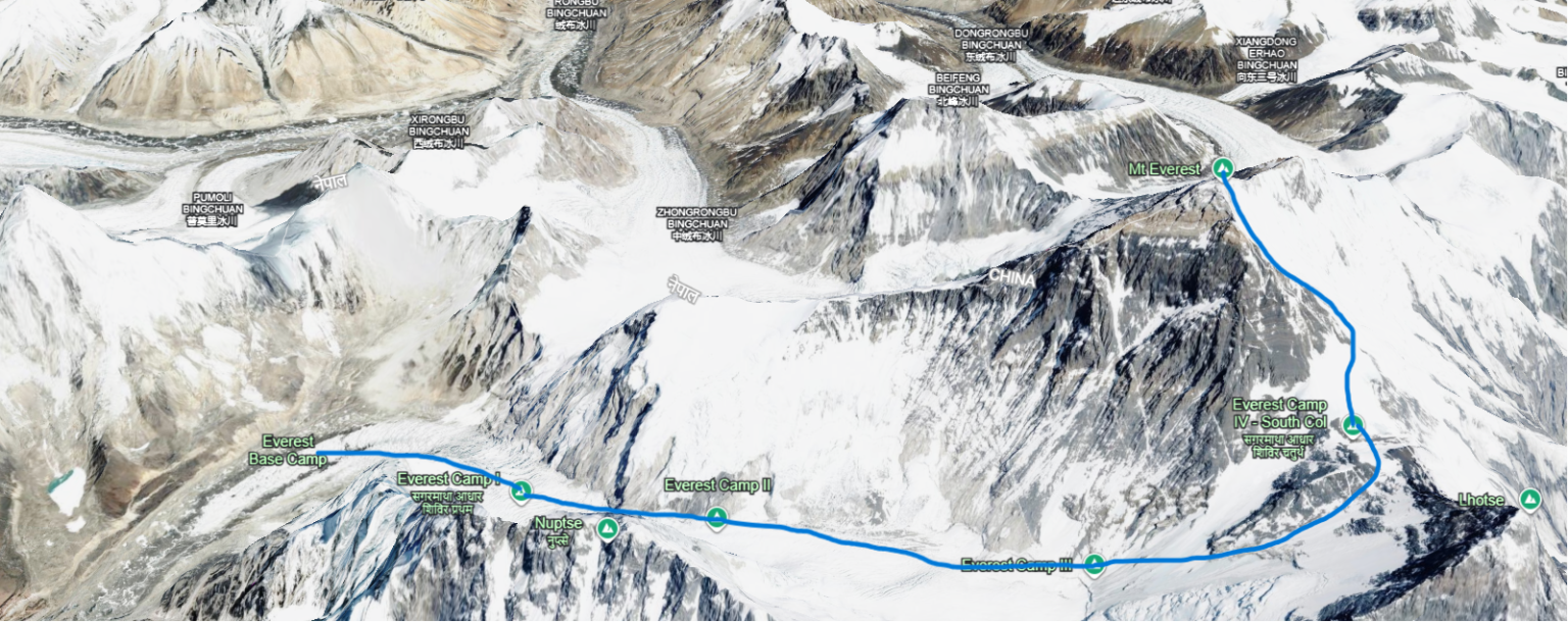 Base Camp to Summit of Mount Everest