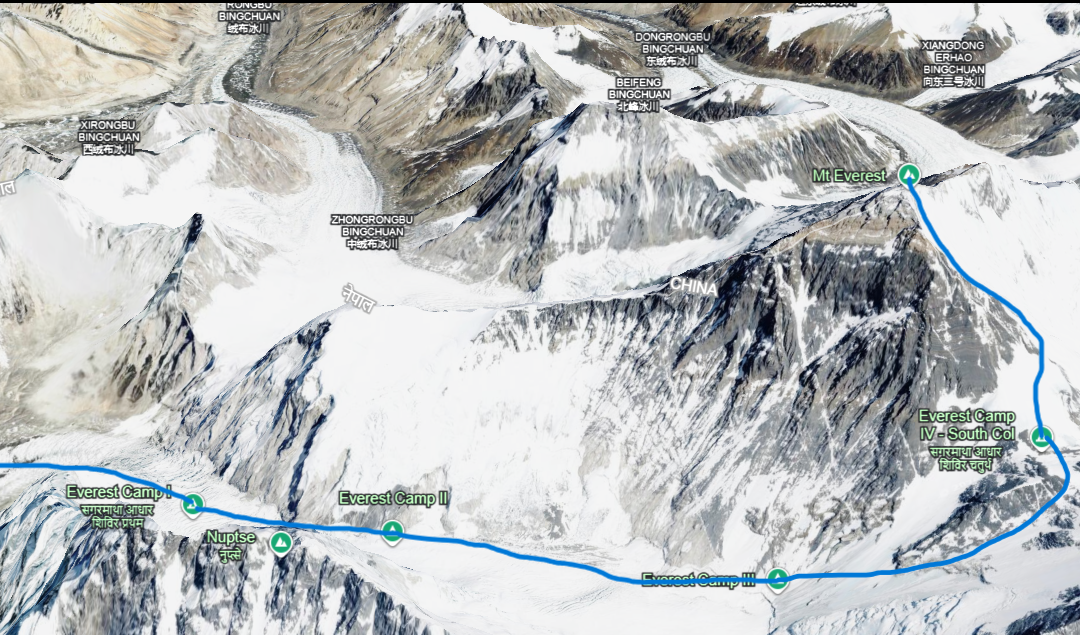 Base Camp to Summit of Mount Everest