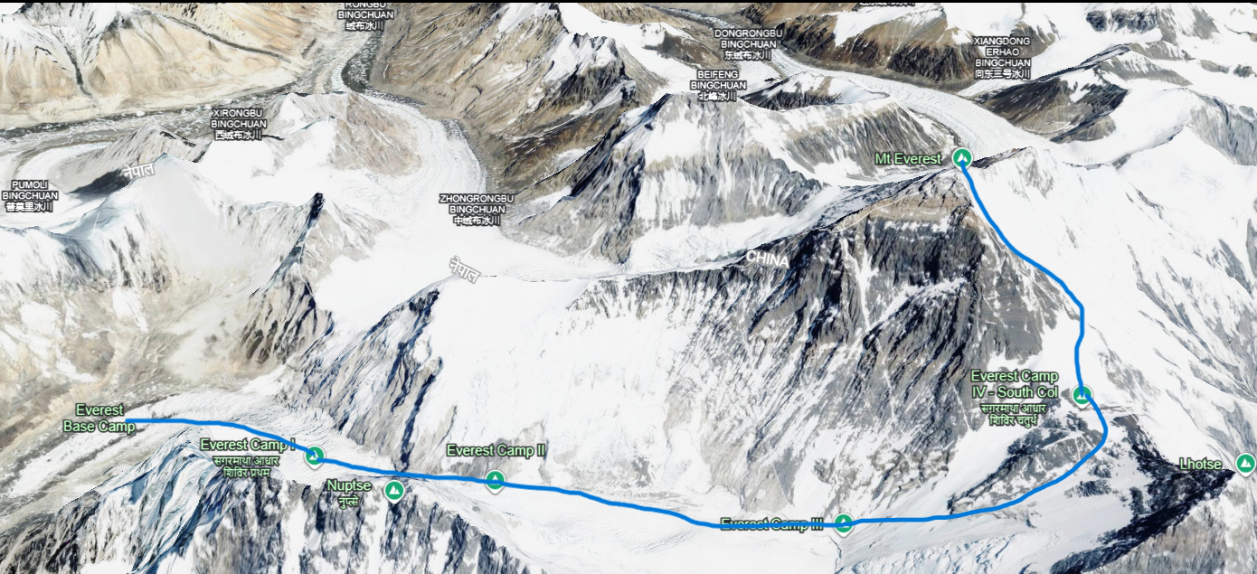 How Long Does It Take to Climb Mount Everest? 