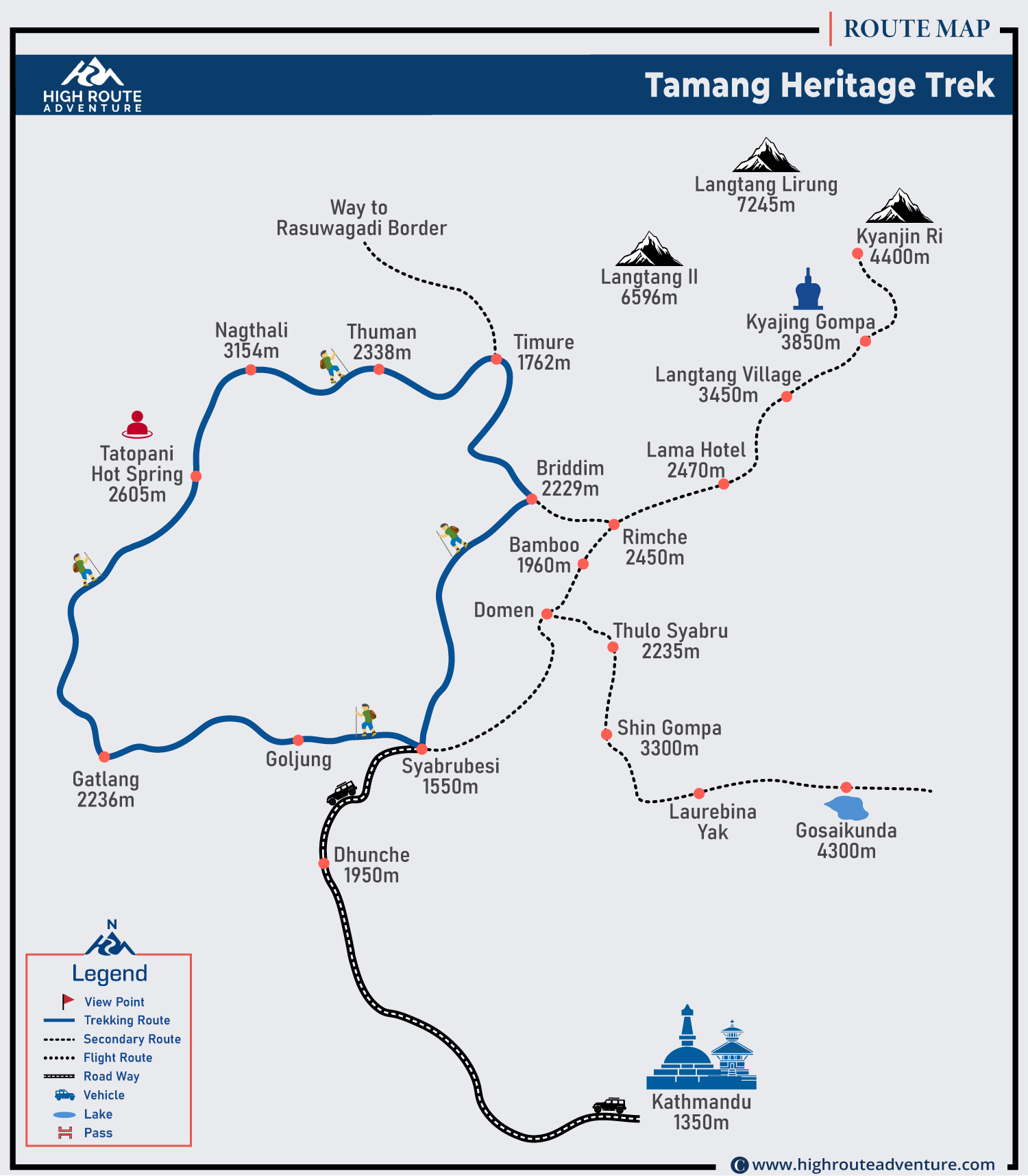 Tamang Heritage Trek Map