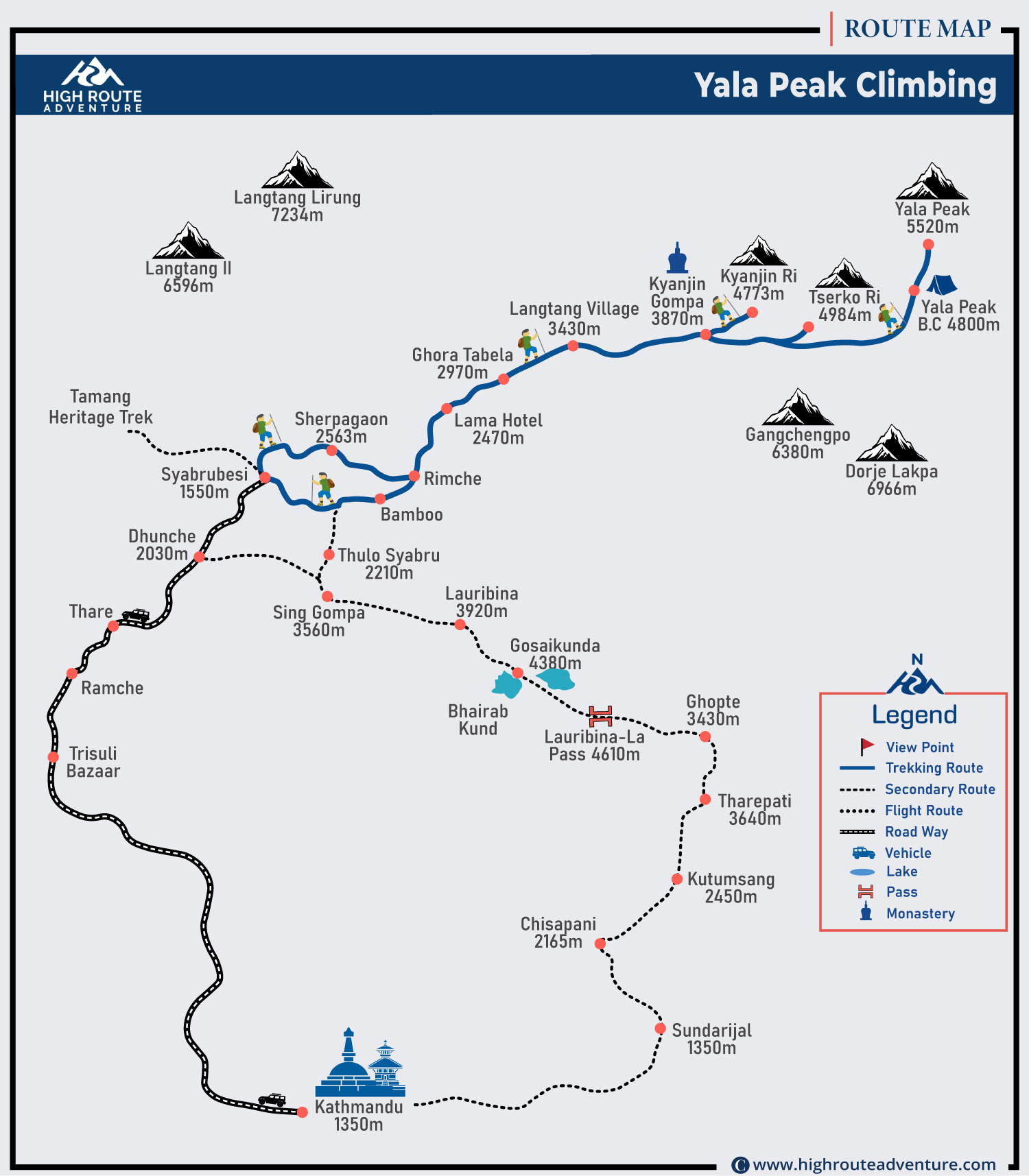 Yala Peak Climbing Map