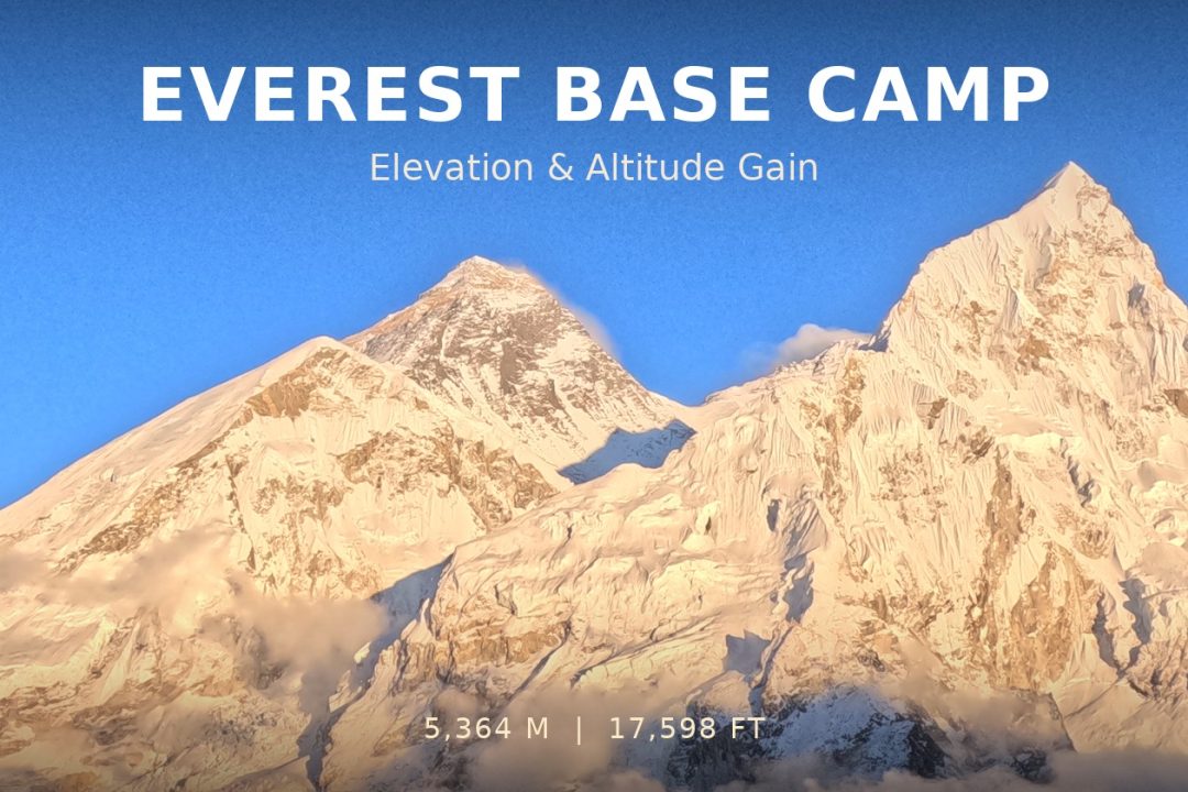 Everest Base Camp Elevation and Altitude