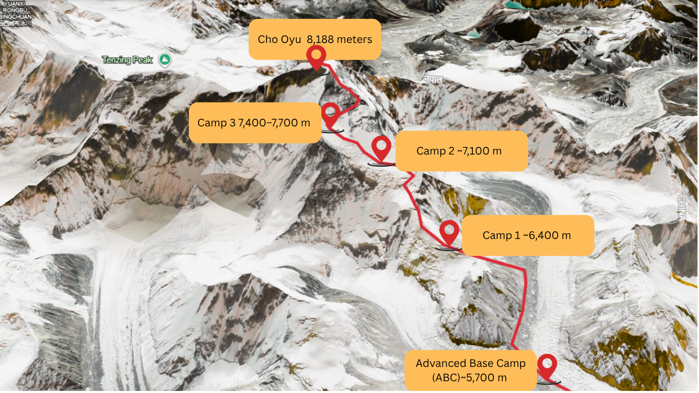 Cho Oyu Expedition Route Map