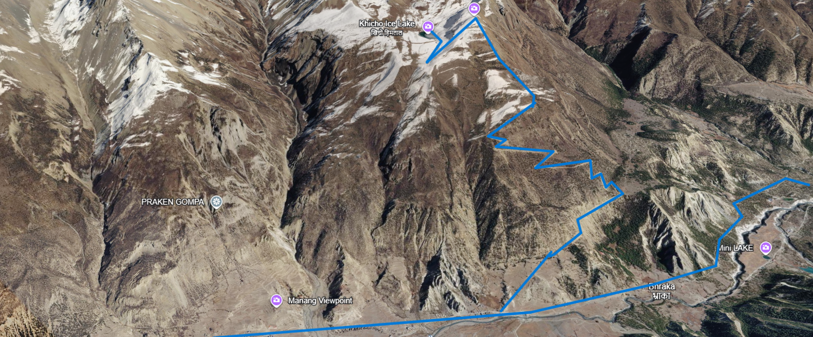 Manang Trek Route Map